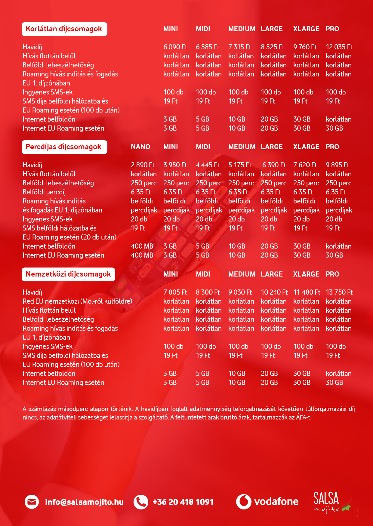 Mojito Vodafone flotta 2024 július web